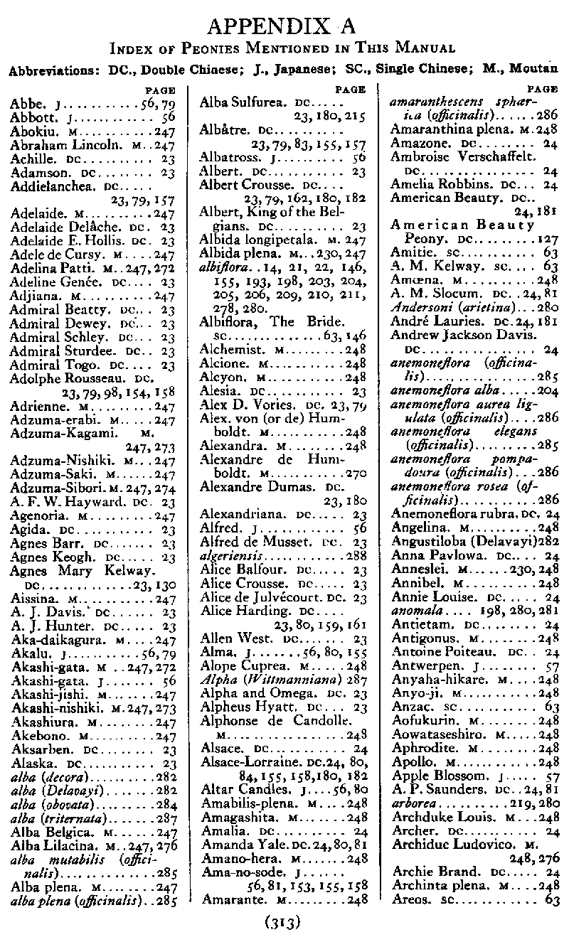 313_appendix a-index of peonies mentioned